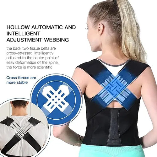 AlignAura Brace